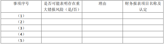 2018注會真題-審計綜合題2.png