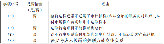 2018注會真題-審計綜合題8.png