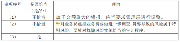 2018注會真題-審計綜合題9.png