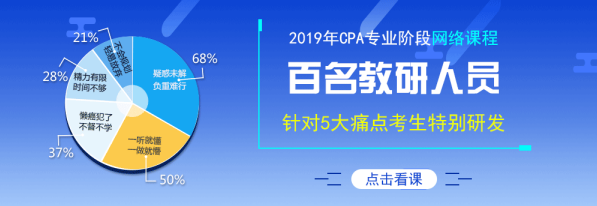 注會(huì)網(wǎng)絡(luò)輔導(dǎo)課程.png