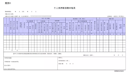 個人所得稅.png
