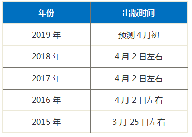 2019年注冊會計師教材出版時間.png