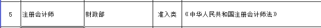 注冊(cè)會(huì)計(jì)師證書享受新個(gè)稅專享附加扣除.png
