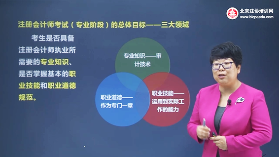 北京注協培訓網王霞老師