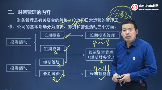 北京注協培訓網吳相全老師