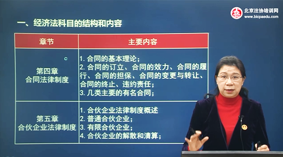 北京注協培訓網嚴曉紅老師