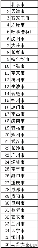 個人所得稅專享扣除辦法.png