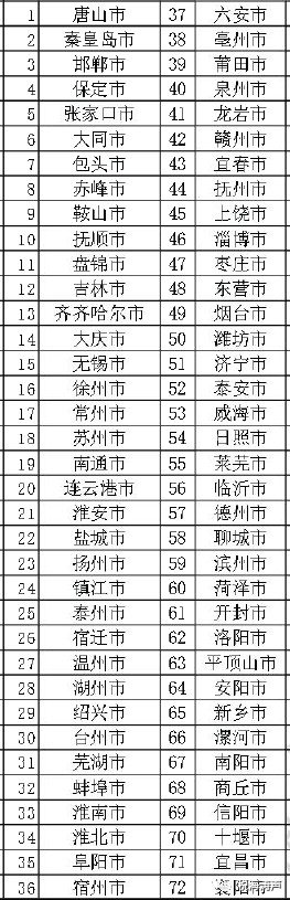 新個稅房租抵個稅.jpg