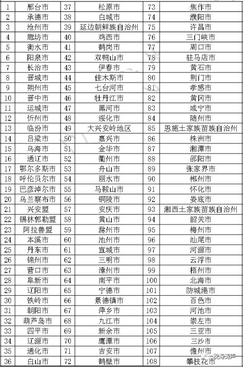 新個稅房租抵個稅1.jpg