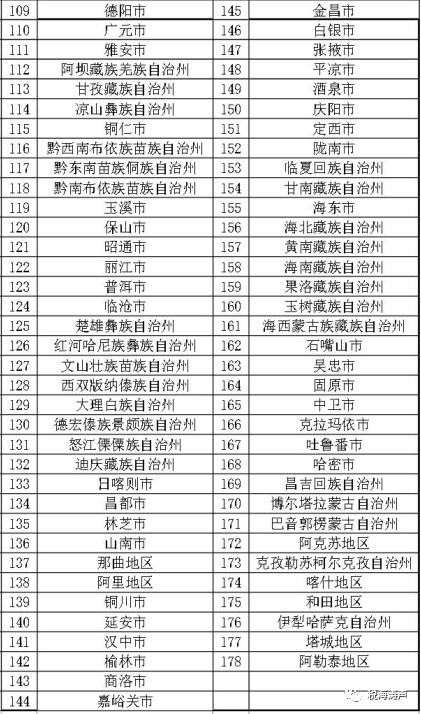 新個稅房租抵個稅2.jpg