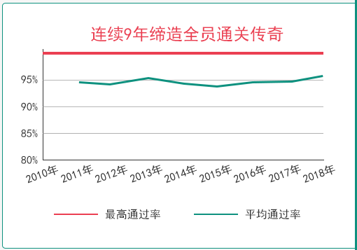 注會課程.png