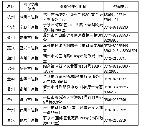 浙江考區(qū).png