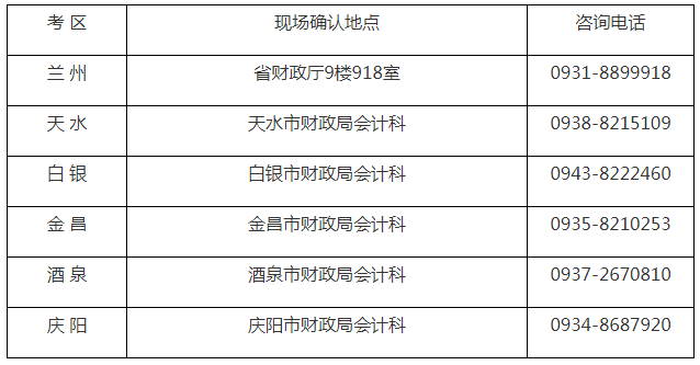 甘肅2019年注冊會計師報名.png