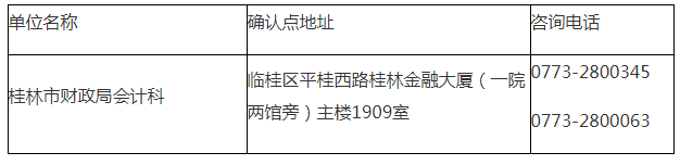 桂林考區(qū)的考生報(bào)名資格確認(rèn).png