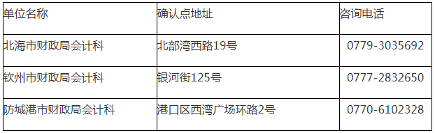 北海考區(qū)的考生，可到以下任一地點(diǎn)進(jìn)行報(bào)名資格確認(rèn).png