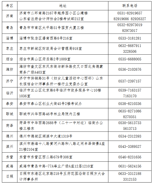 山東注會資格審核地點.png