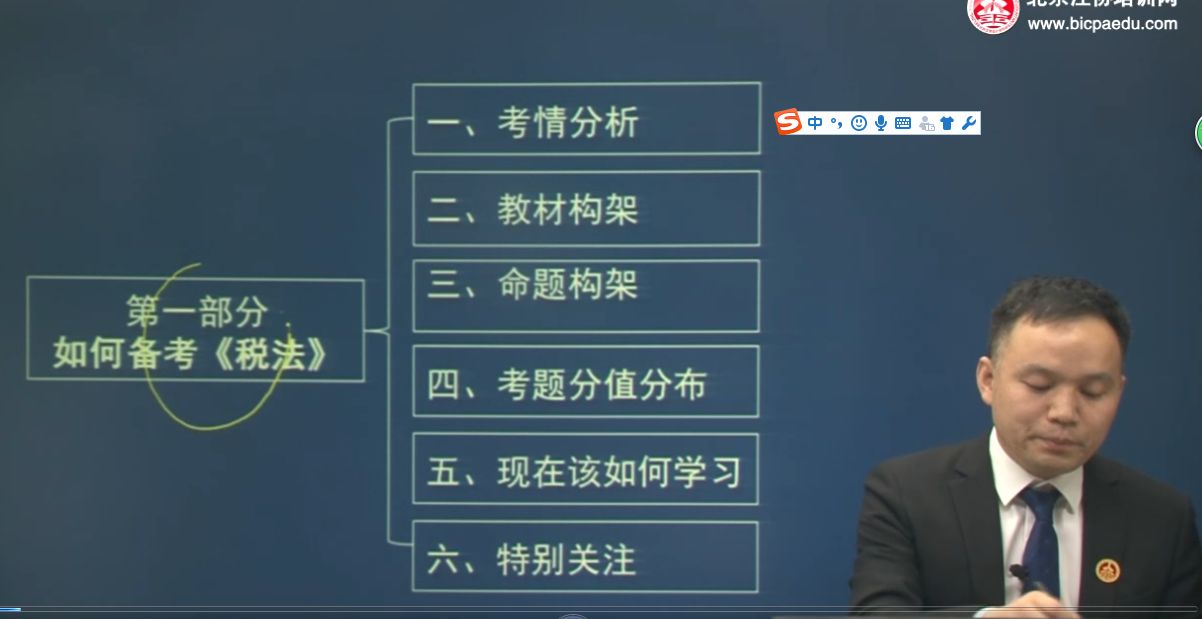 2019注冊會計師考試《稅法》命題構架及備考方法詳解1.png