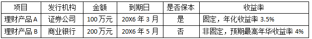2016年注會綜合階段真題1.png