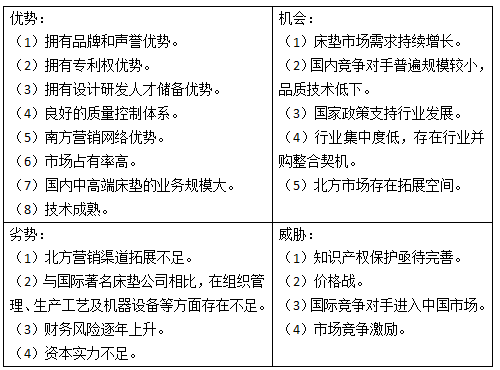 2016年注會綜合階段真題.png