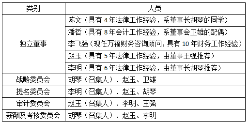 2016年注會綜合階段真題2.png