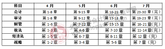 注會備考計劃表.png