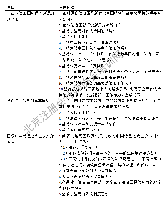 注會經濟法教材變化3.png
