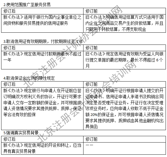 注會經濟法教材變化5.png