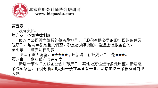 2019注會經濟法教材變化大小3.png