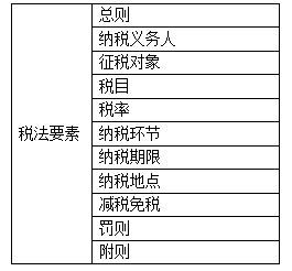 稅法1.png