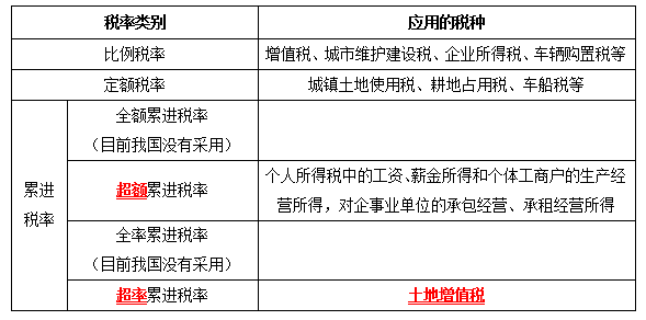 稅法2.png