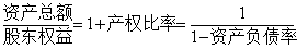 注會財管高頻考點12.png
