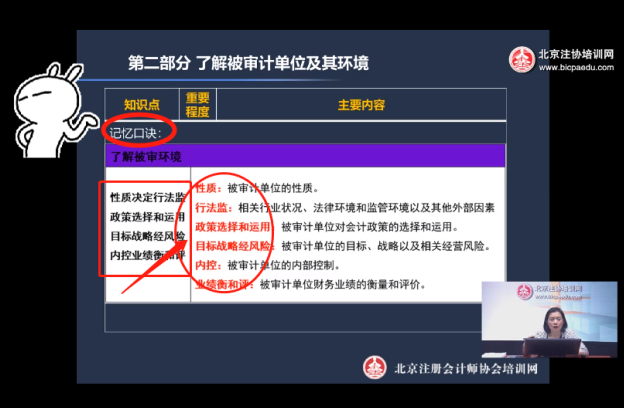 注會綜合階段備考.png