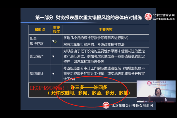注會綜合階段審計.png