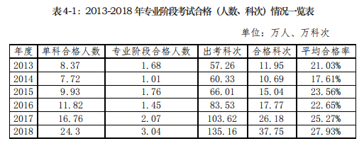 考試合格表一.png