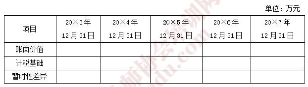 2018注會會計考試真題.png