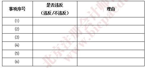 2018注會審計考試真題.png