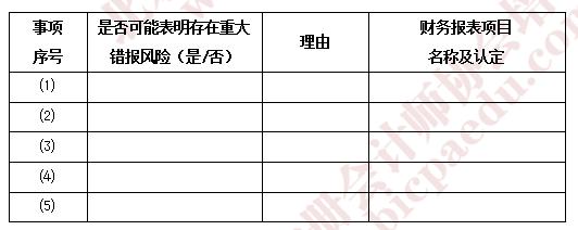 2018注會審計考試真題3.png
