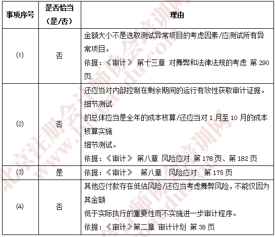 2018注會審計真題3.png