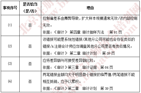 2018注會審計真題4.png