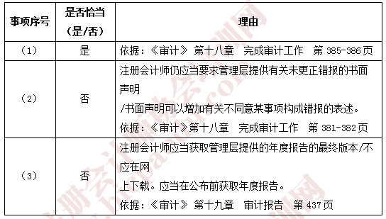 2018注會審計真題5.png