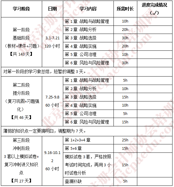 注會戰略學習計劃.png