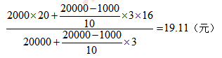 注會財(cái)管真題1.png
