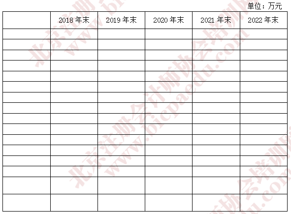 注會財(cái)管真題2.png