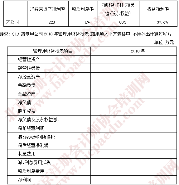 注會財(cái)管真題7.png