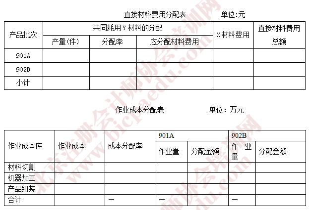 注會財(cái)管真題11.png