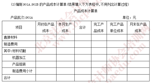 注會財(cái)管真題12.png