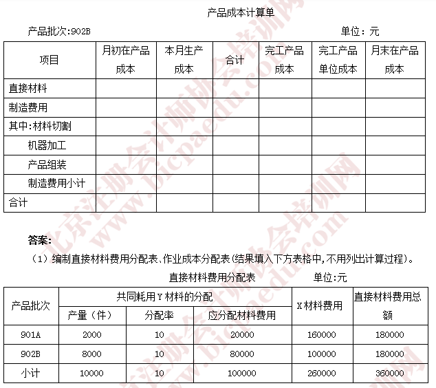 注會財(cái)管真題13.png