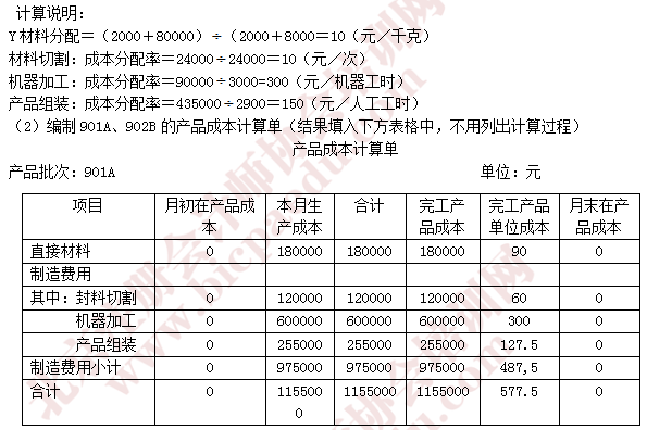 注會財(cái)管真題15.png