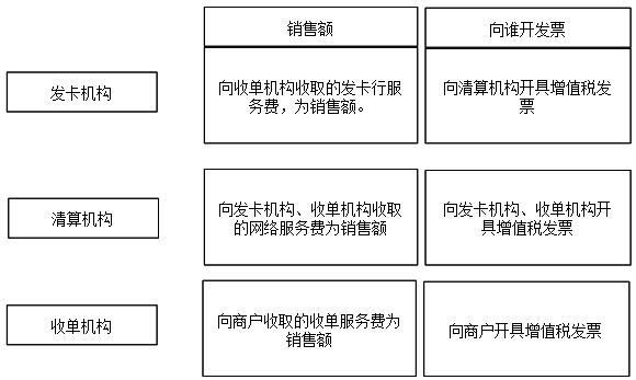 注會稅法高頻考點1.png