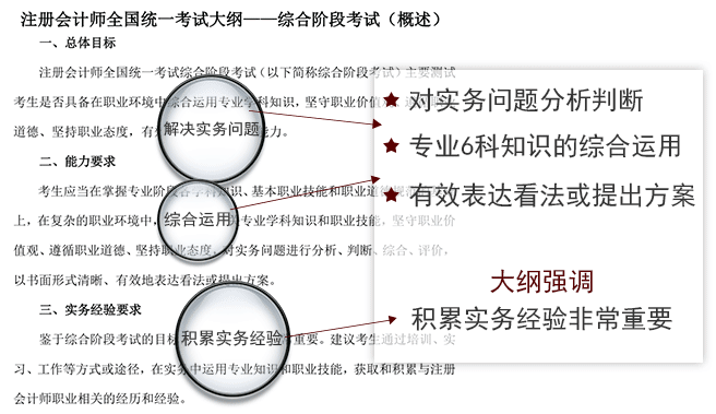 注會綜合考試大綱.png